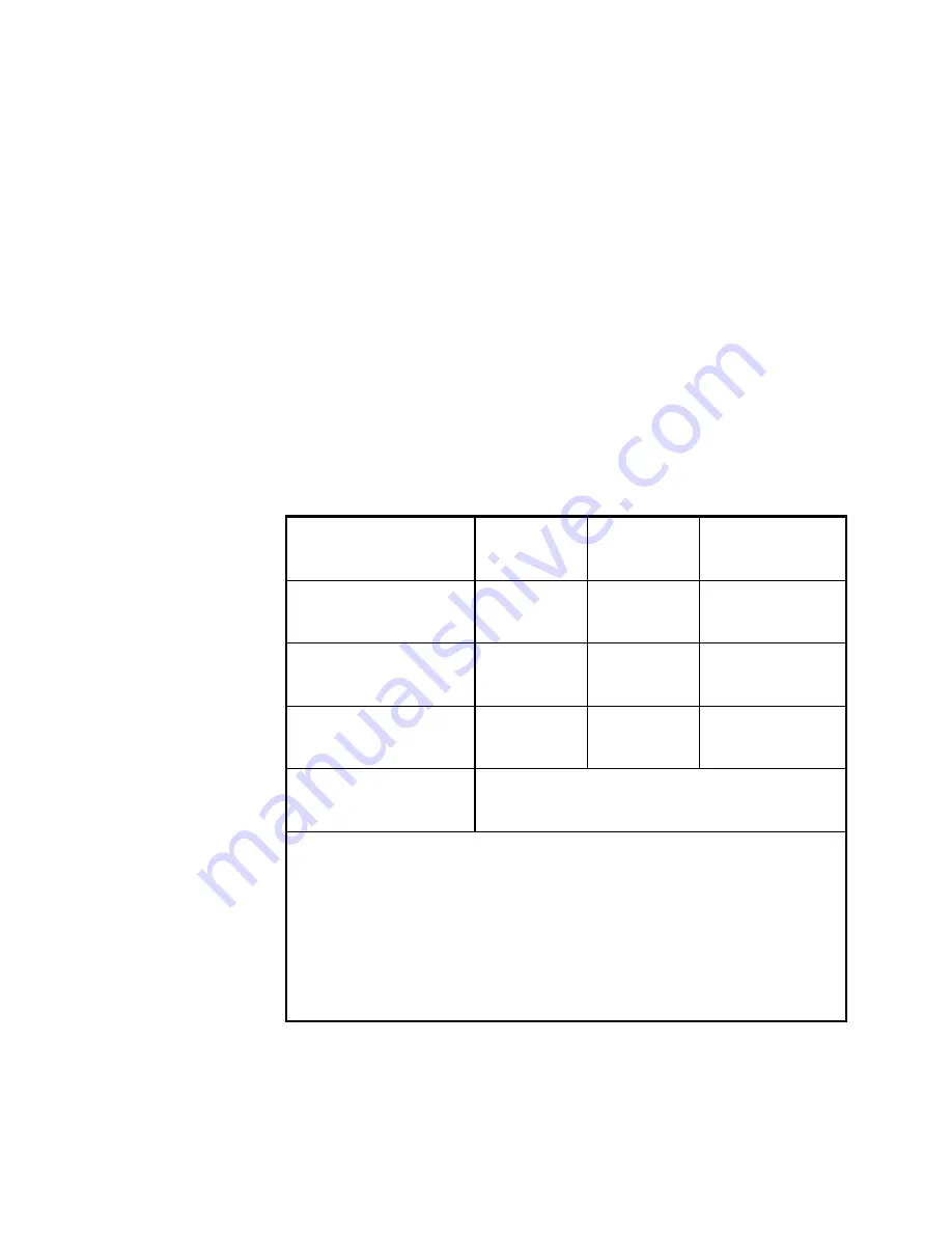 BELL LABS INNOVATIONS Lucent Technologies Telica Plexus 9000 Planning And Engineering Manual Download Page 313