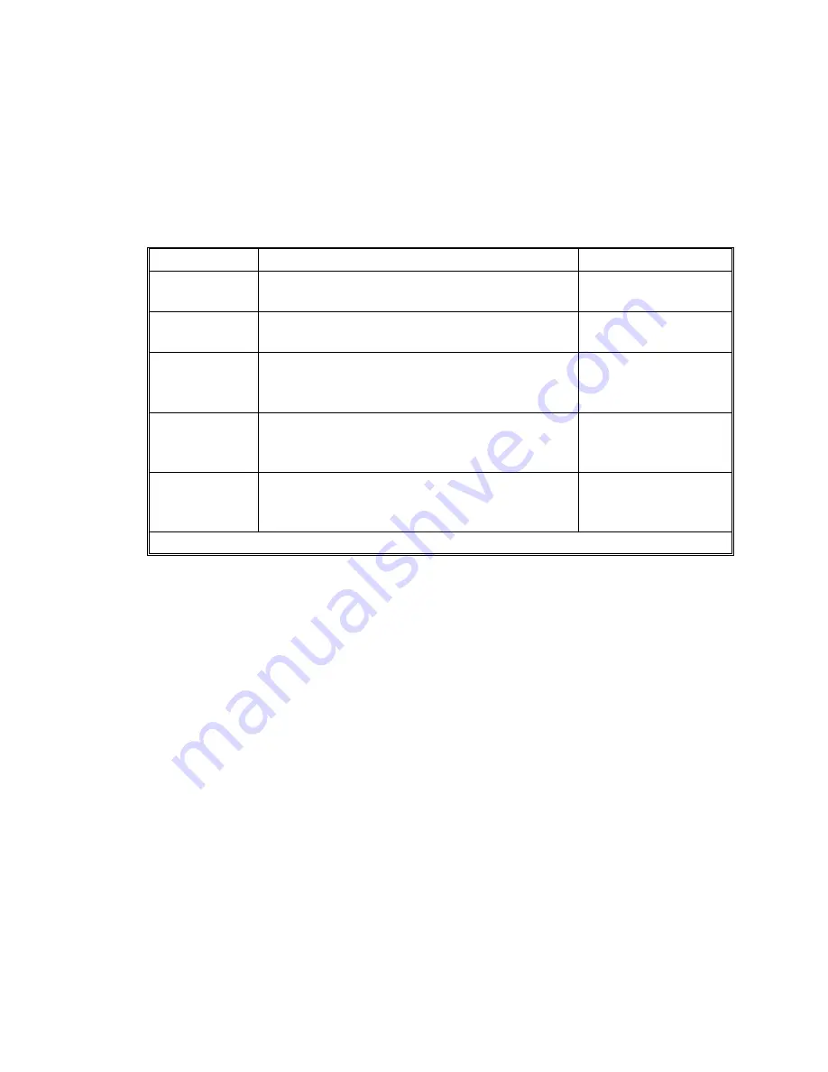 BELL LABS INNOVATIONS Lucent Technologies Telica Plexus 9000 Planning And Engineering Manual Download Page 325