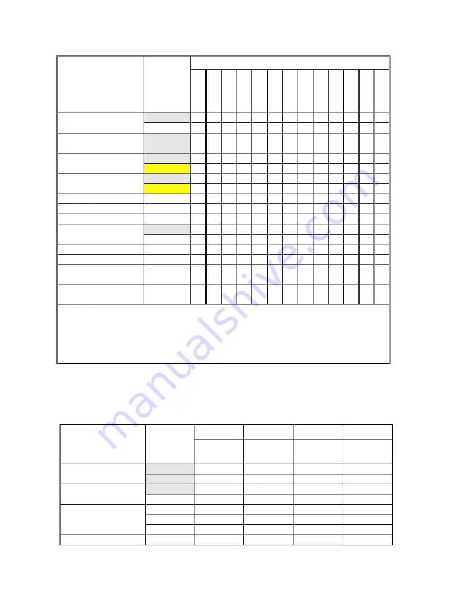 BELL LABS INNOVATIONS Lucent Technologies Telica Plexus 9000 Planning And Engineering Manual Download Page 390