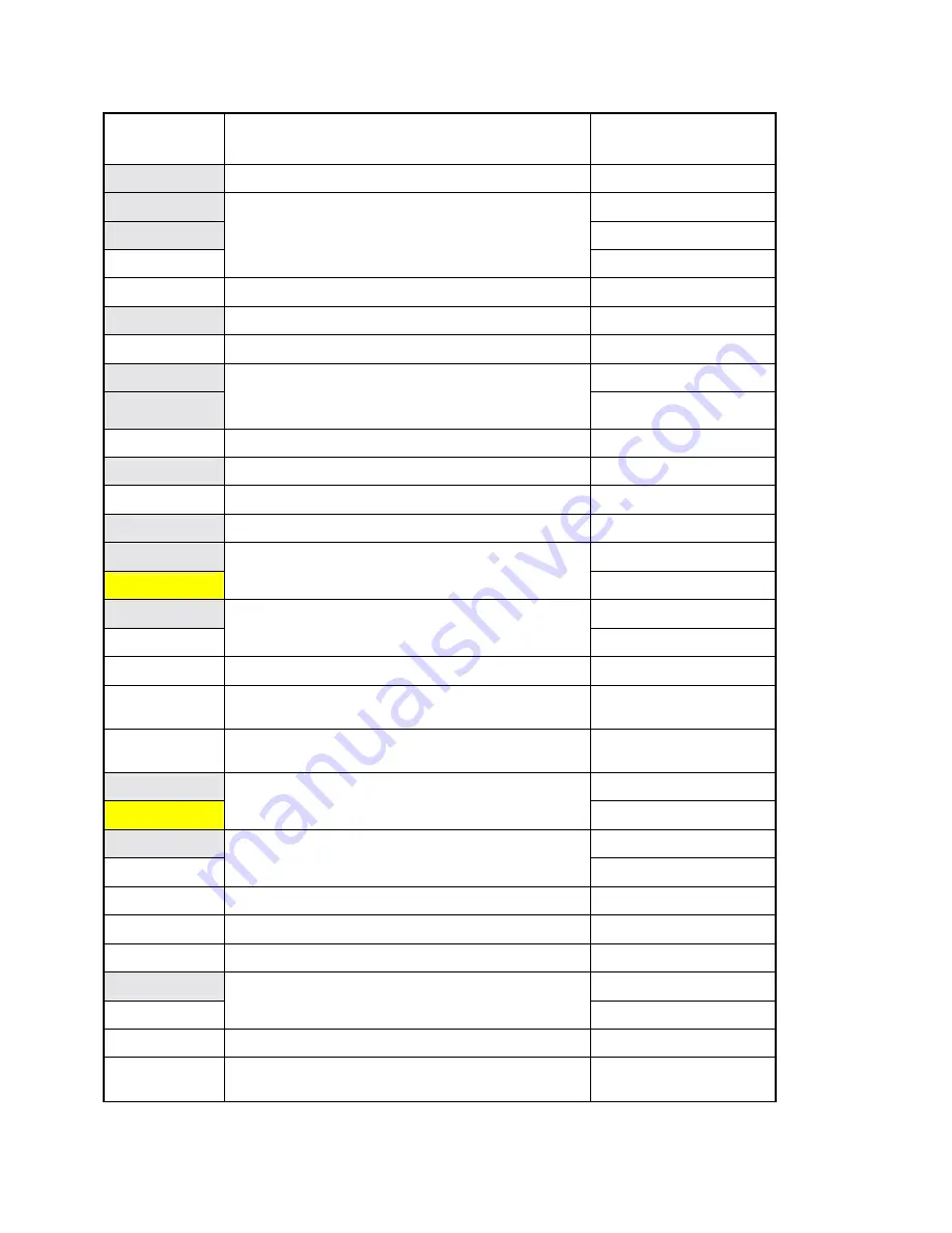 BELL LABS INNOVATIONS Lucent Technologies Telica Plexus 9000 Planning And Engineering Manual Download Page 398