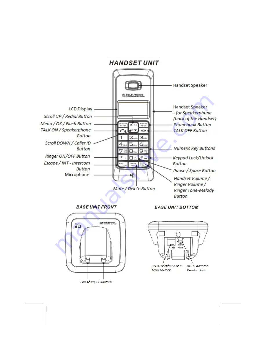 Bell Phones 31331 Скачать руководство пользователя страница 9