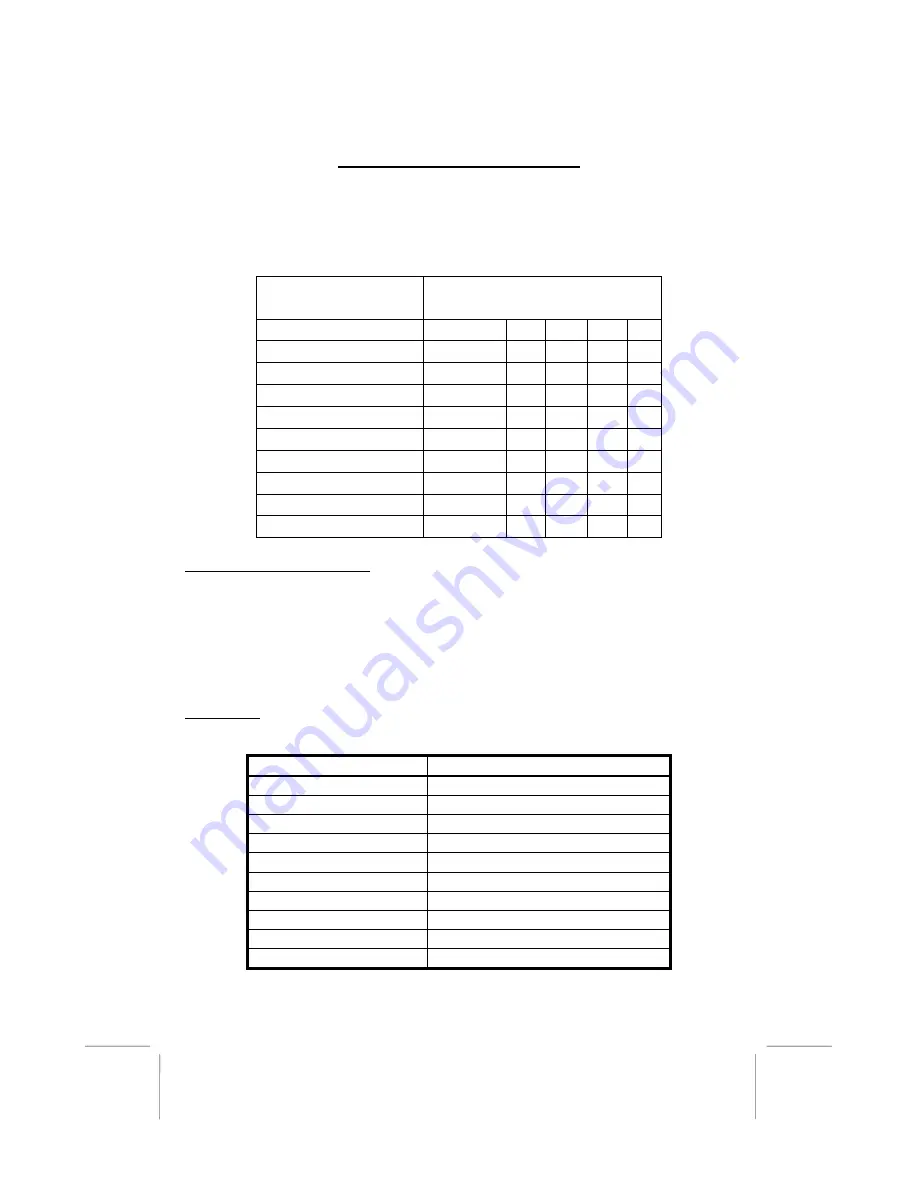 Bell Phones 31331 Скачать руководство пользователя страница 27