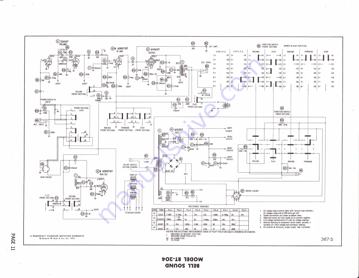 Bell Sound Systems RT-204 Скачать руководство пользователя страница 11