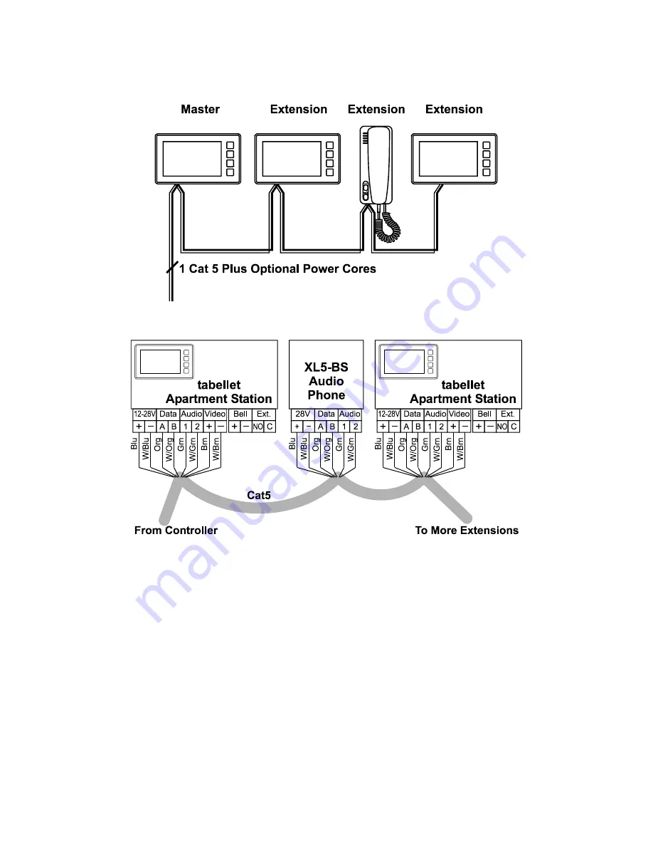 Bell System 2-72 Multi Way Installation And Operating Manual Download Page 39