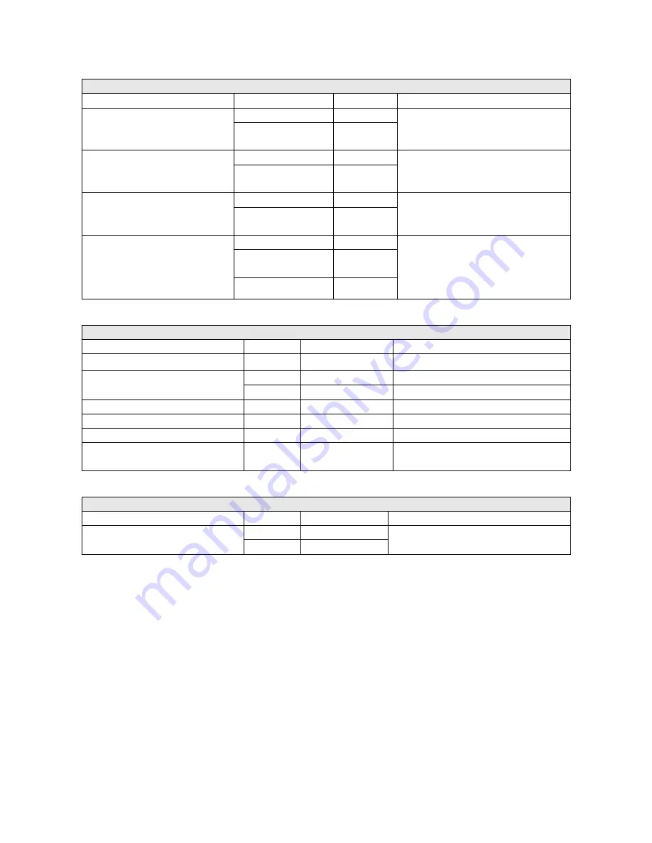 Bell System 2-72 Multi Way Installation & Operation Manual Download Page 12