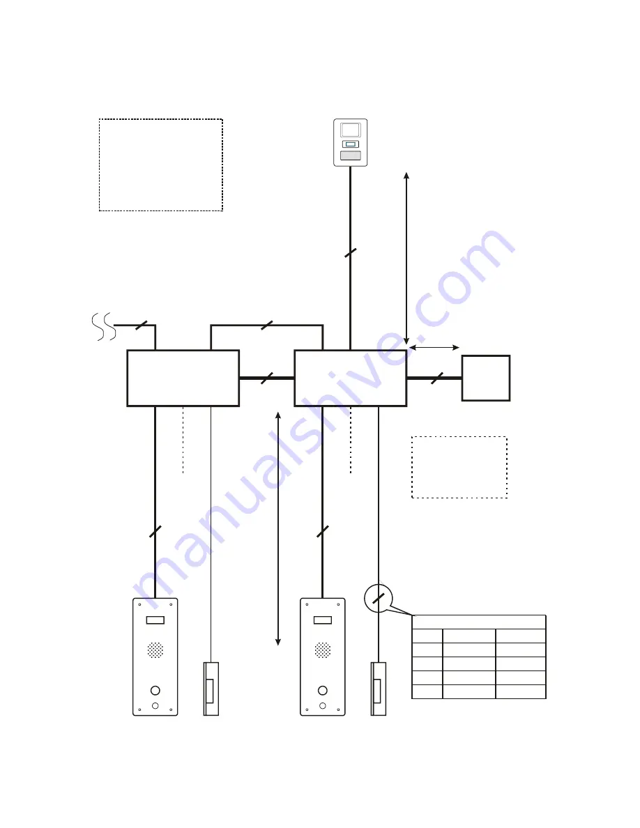 Bell System 2-72 Multi Way Скачать руководство пользователя страница 33