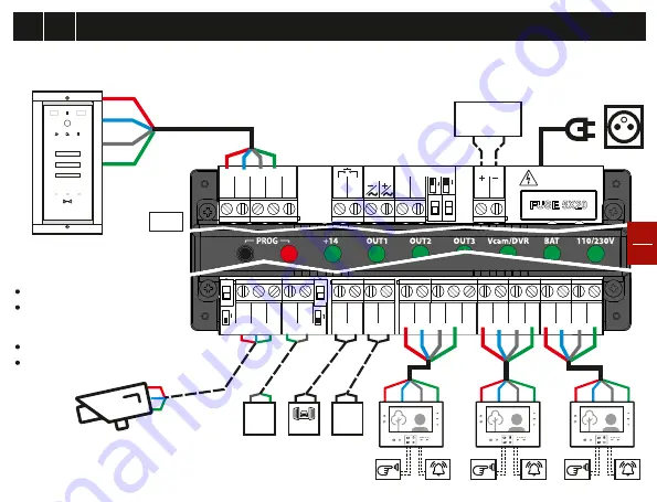 Bellcome Touch Line SCU.VDR03.BLG14 Technical Instructions Download Page 7