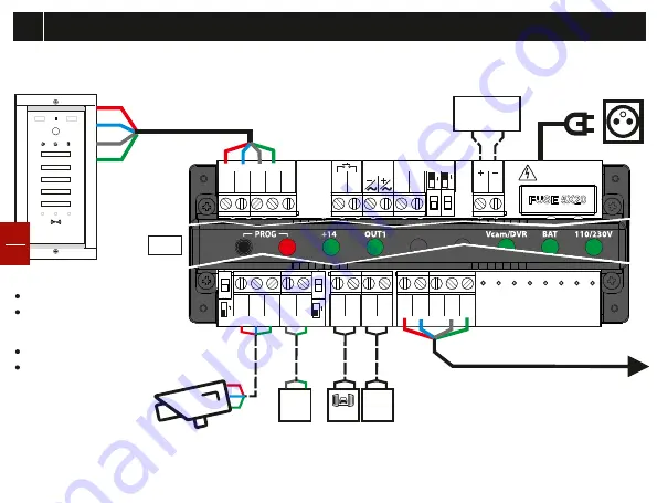 Bellcome Touch Line SCU.VDR03.BLG14 Скачать руководство пользователя страница 8