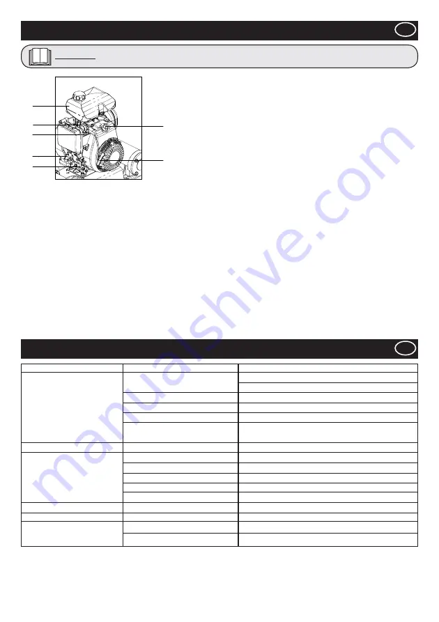 Belle PCEL 320X Operator'S Manual Download Page 59