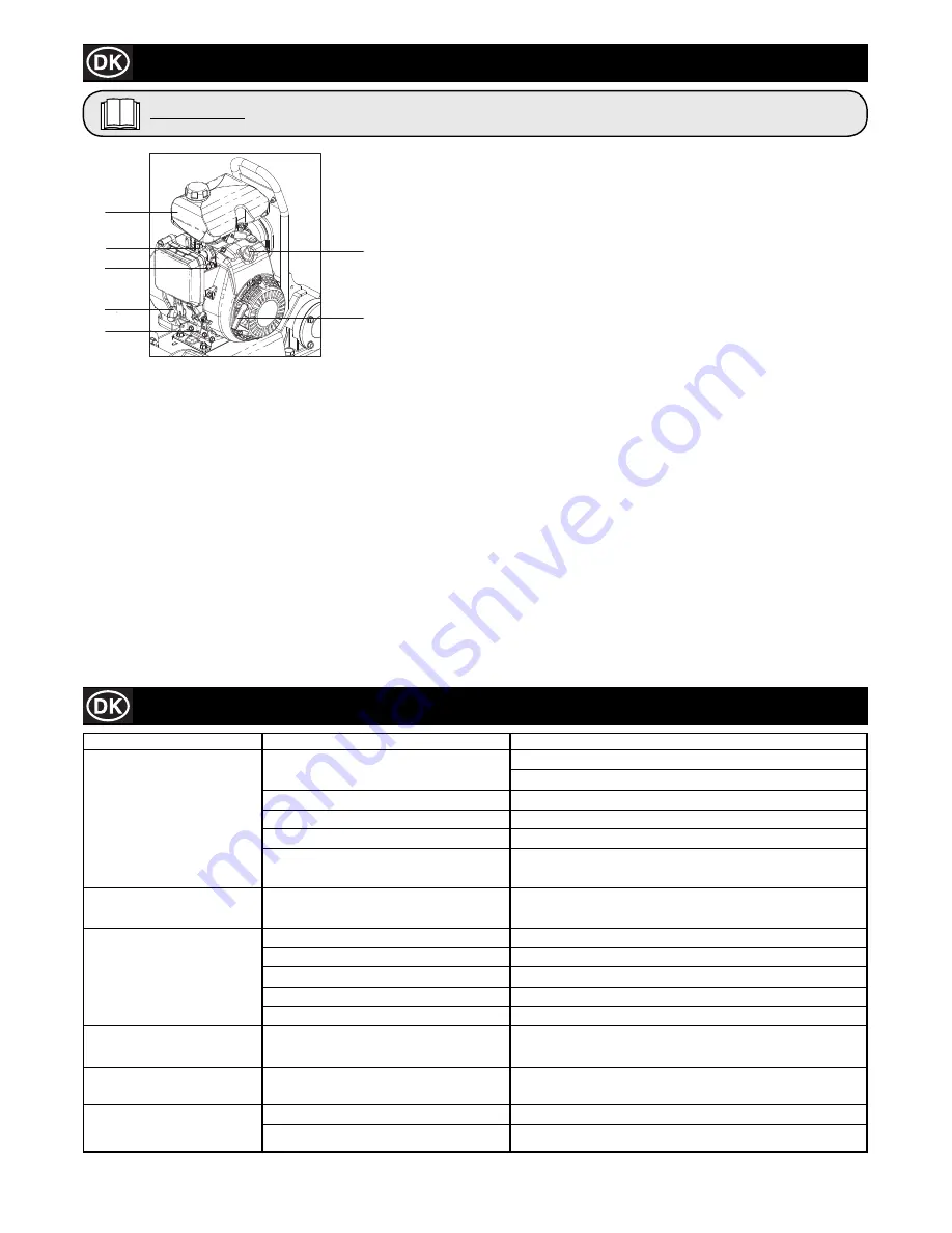 Belle pclx 320 Operator'S Manual Download Page 66