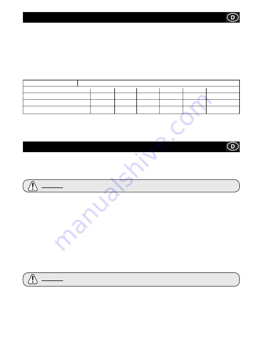 Belle pclx 320 Operator'S Manual Download Page 73