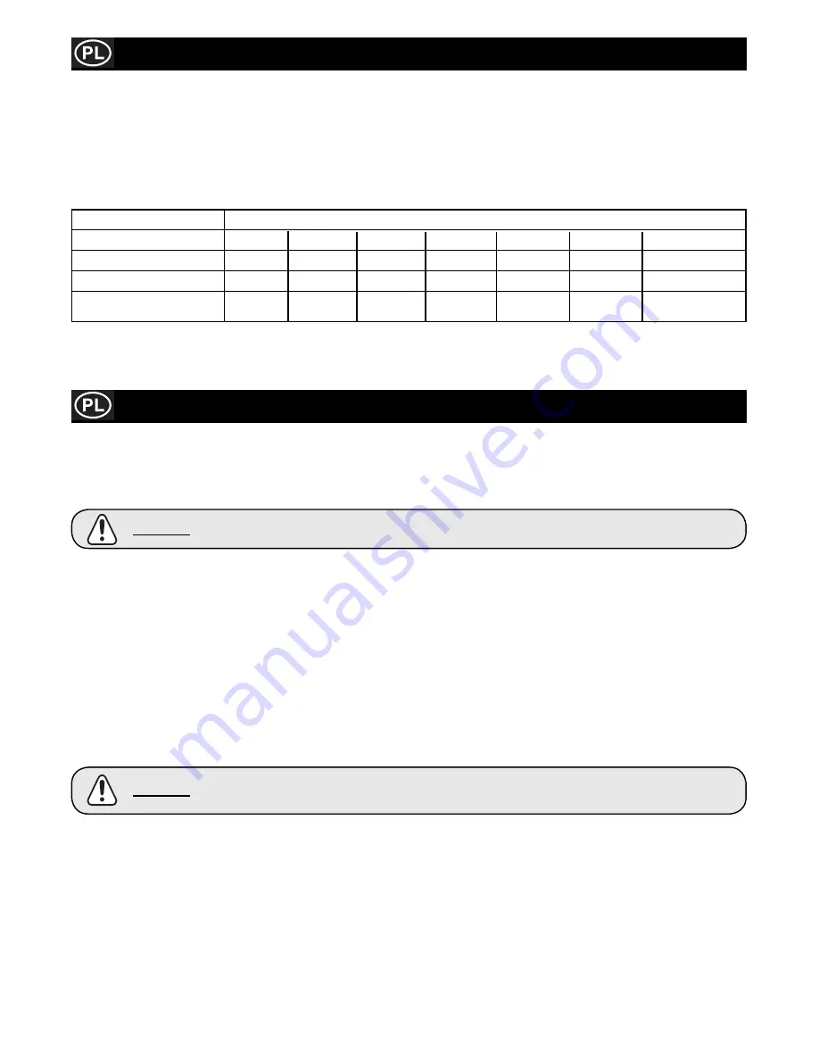 Belle pclx 320 Operator'S Manual Download Page 118