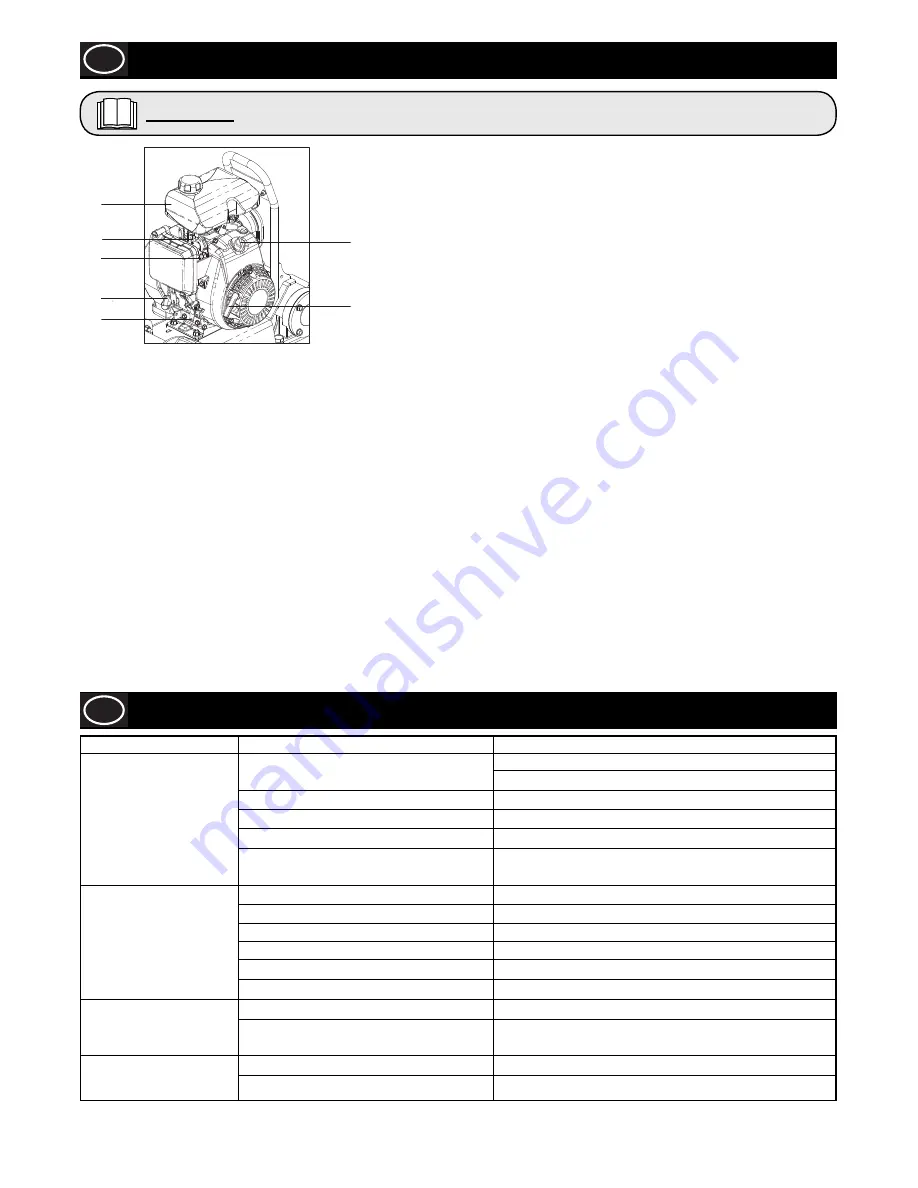 Belle pclx 320 Operator'S Manual Download Page 174