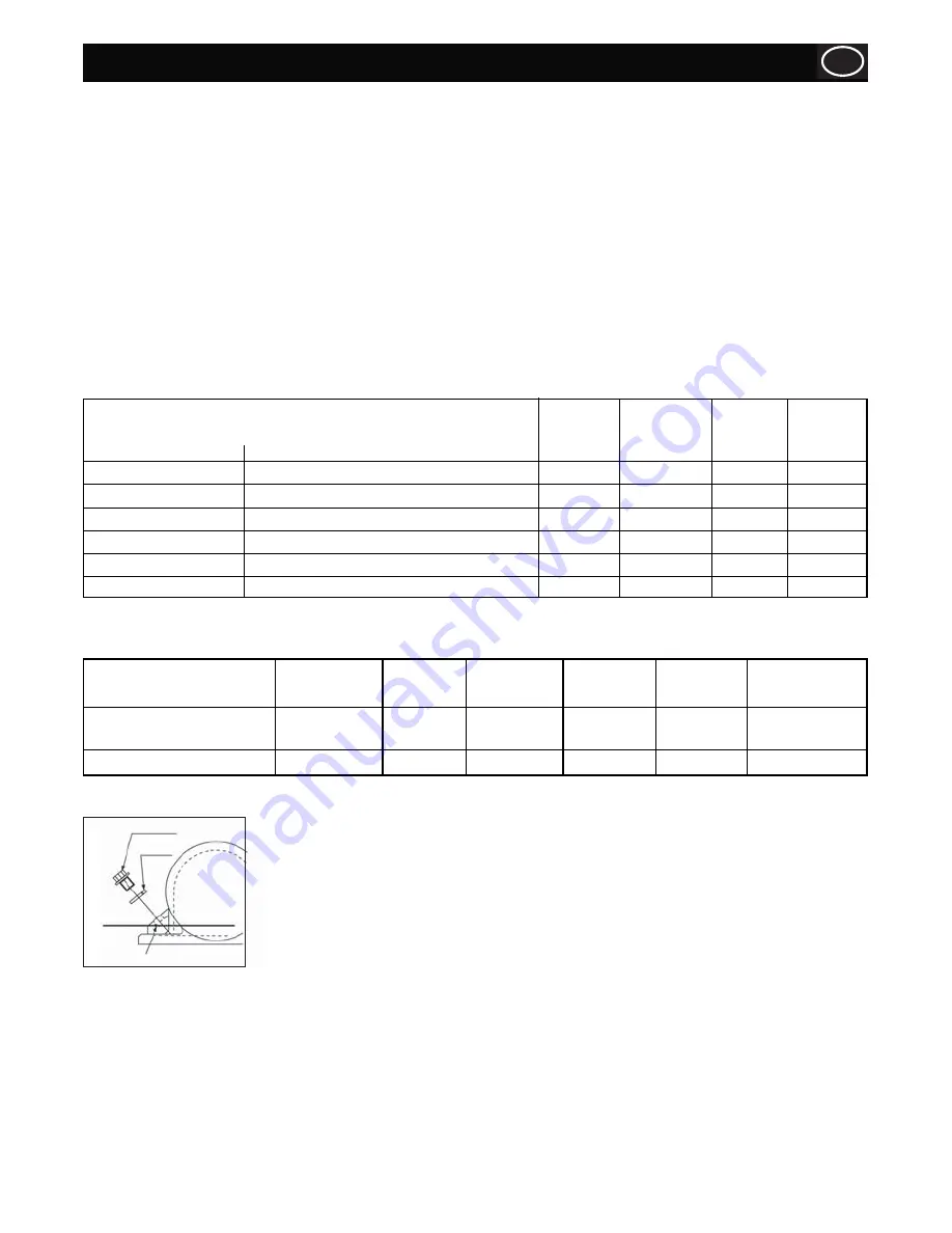 Belle pclx 320 Operator'S Manual Download Page 175