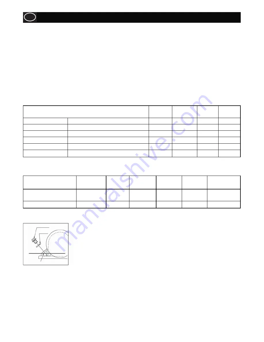 Belle pclx 320 Operator'S Manual Download Page 202