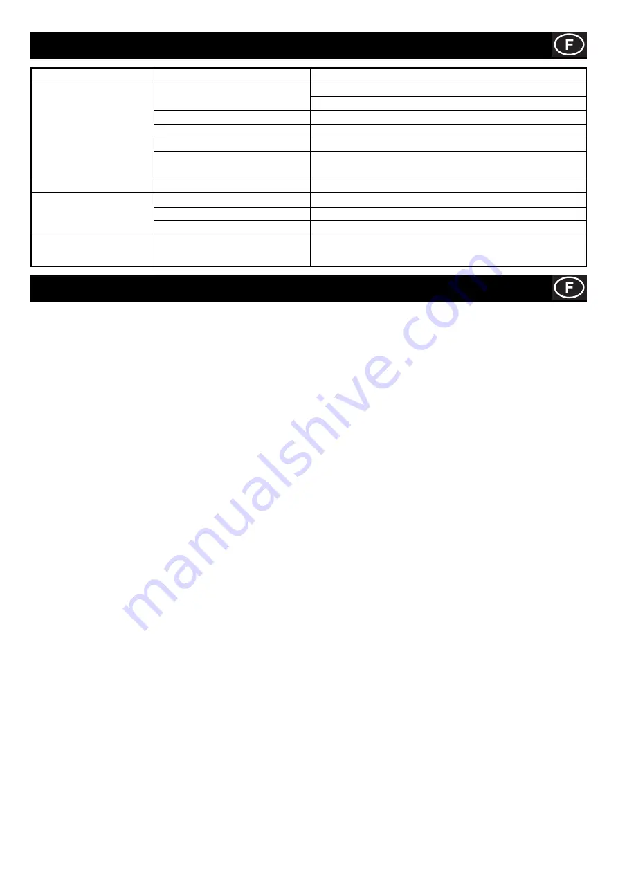 Belle Porto Screed Operator'S Manual Download Page 17