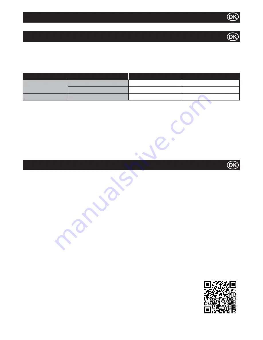 Belle PROMIX 1200E Operator'S Manual Download Page 33