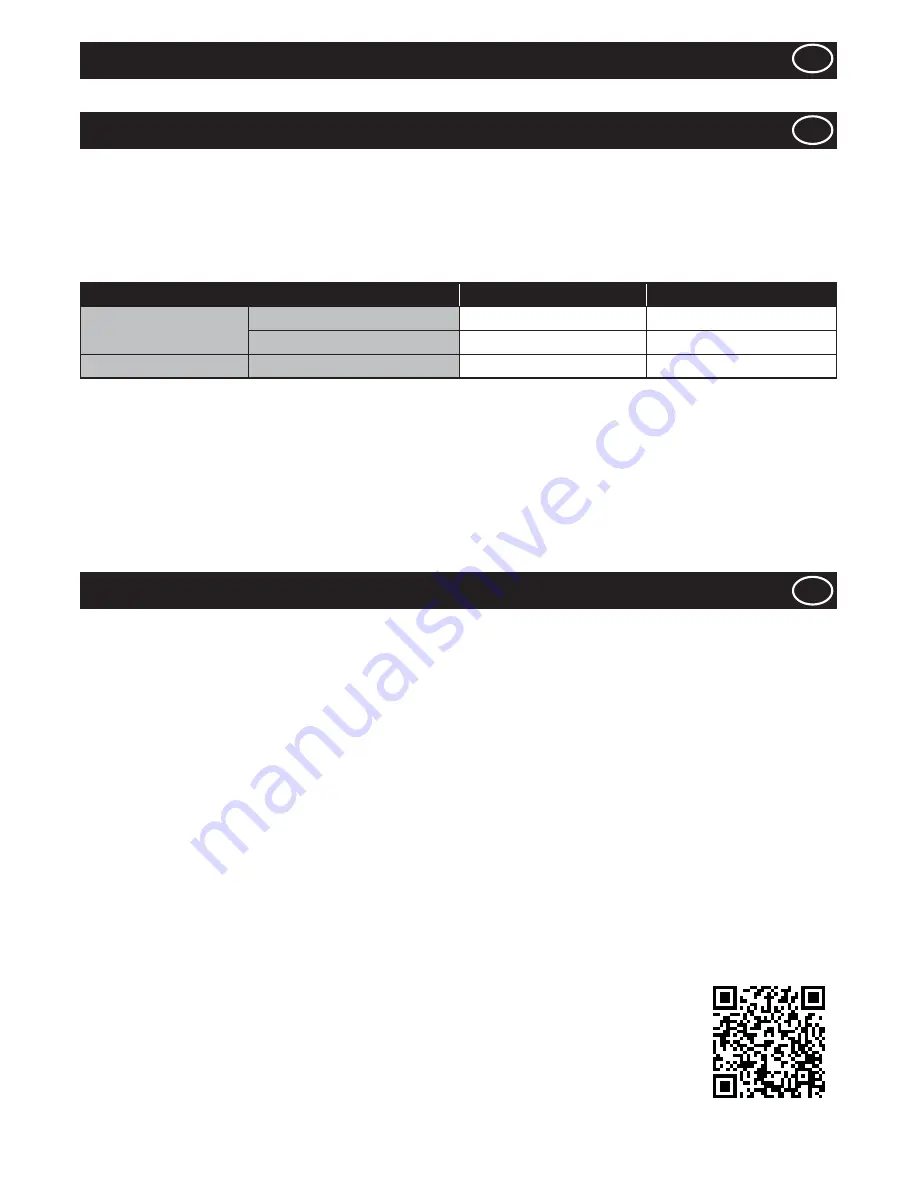 Belle PROMIX 1200E Operator'S Manual Download Page 81