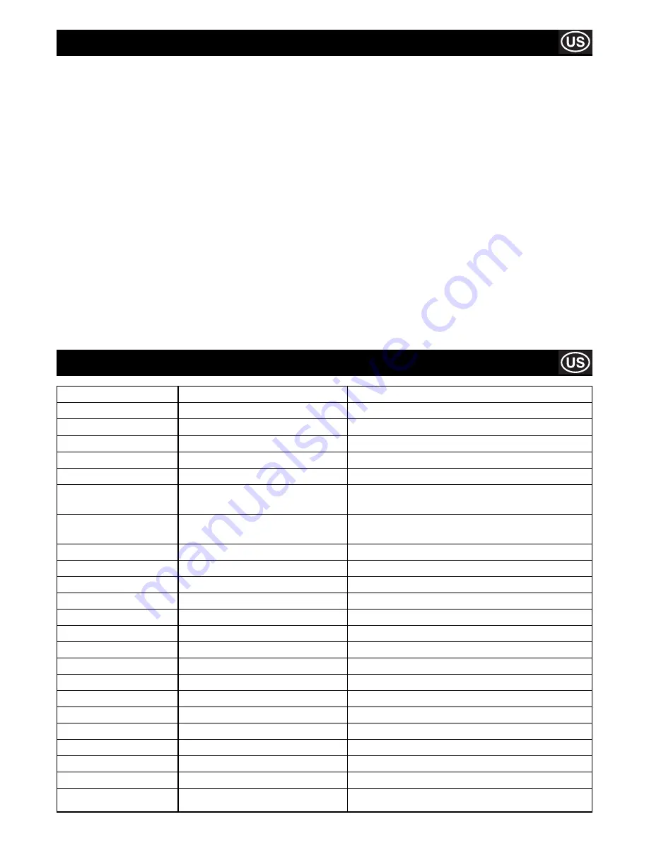 Belle RPC 45/60 Operator'S Manual Download Page 15