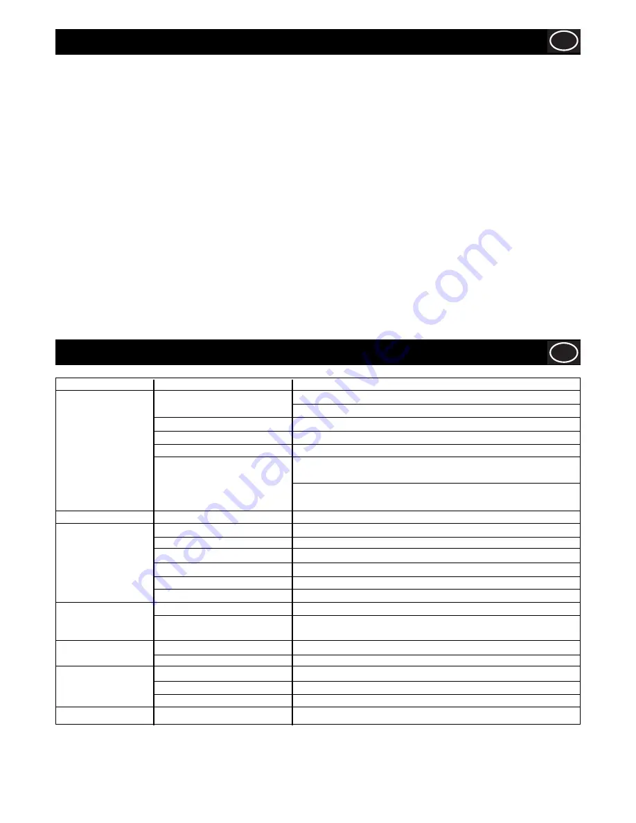 Belle RPC 45/60 Operator'S Manual Download Page 29