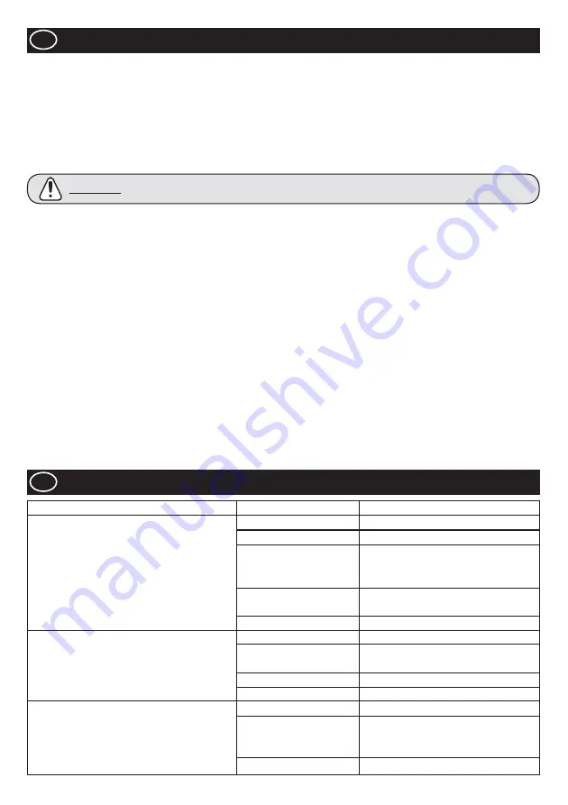 Belle RTX 50 Operator'S Manual Download Page 12