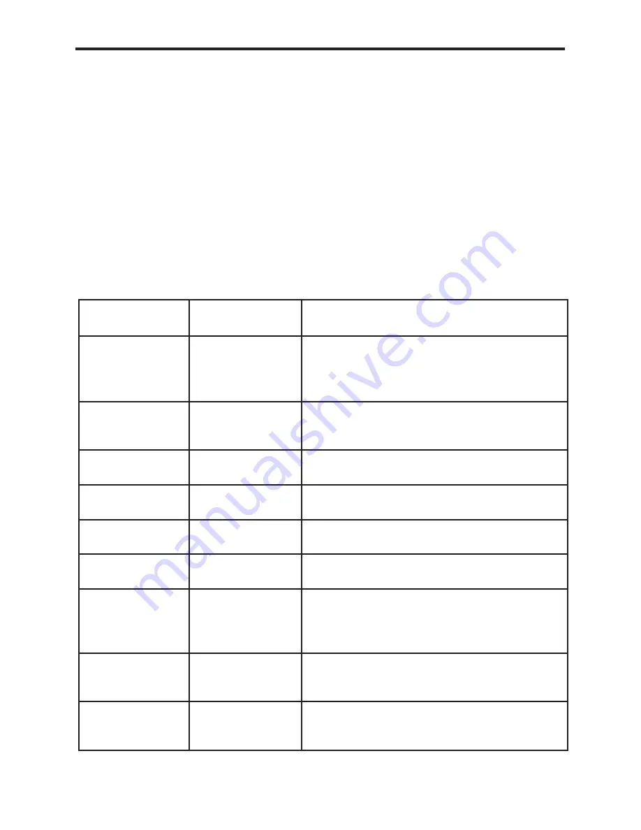 Belling SCGHU60GC User Manual Download Page 20