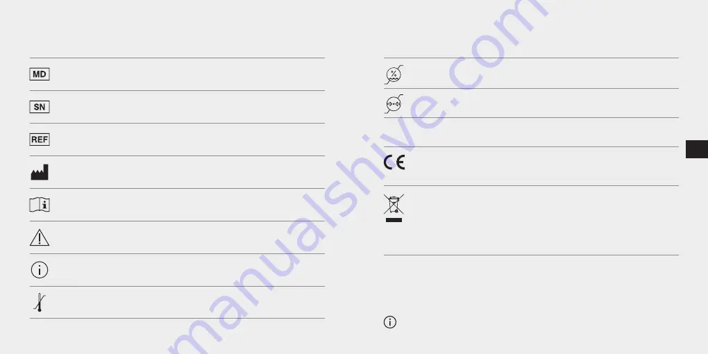 Bellman & Symfon BE1350 Classic Manual Download Page 5