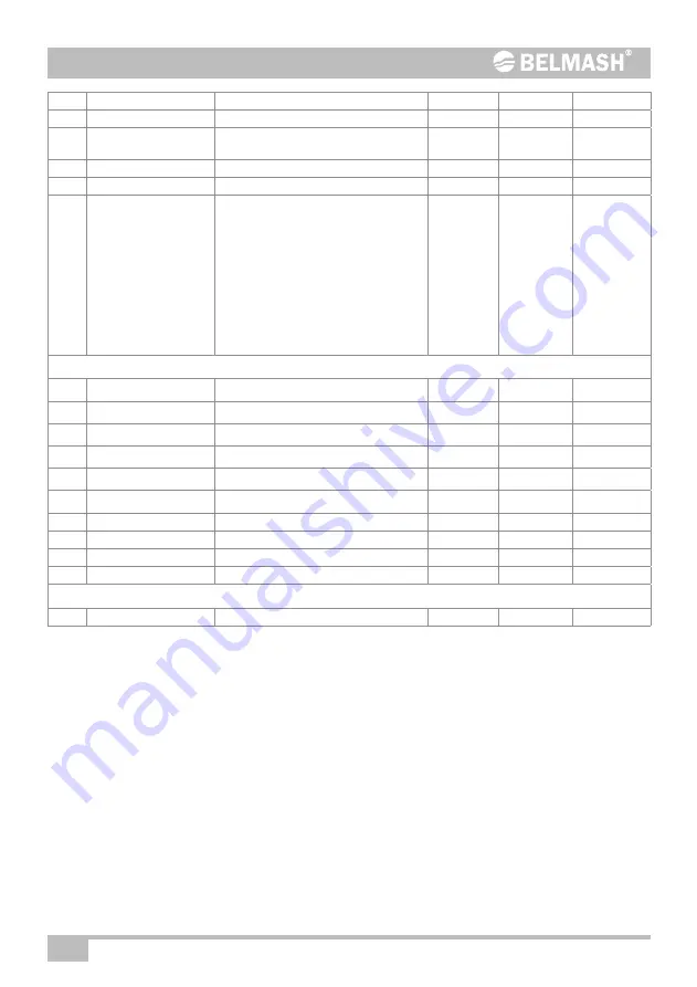 Belmash SDM-2000 Operating Manual Download Page 40