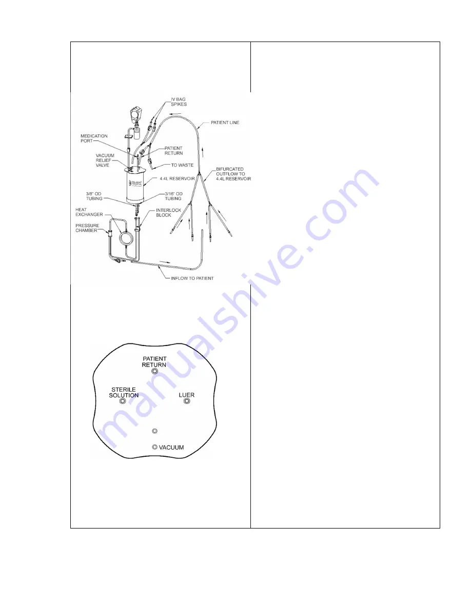 Belmont Medical Technologies HYPERTHERMIA PUMP Скачать руководство пользователя страница 16