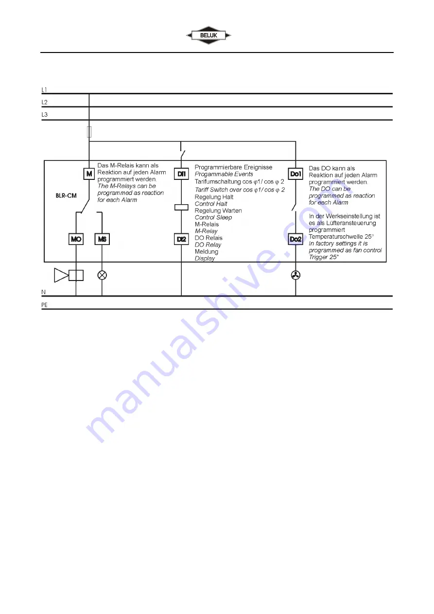 Beluk BLR-Q(U) I/O Скачать руководство пользователя страница 34