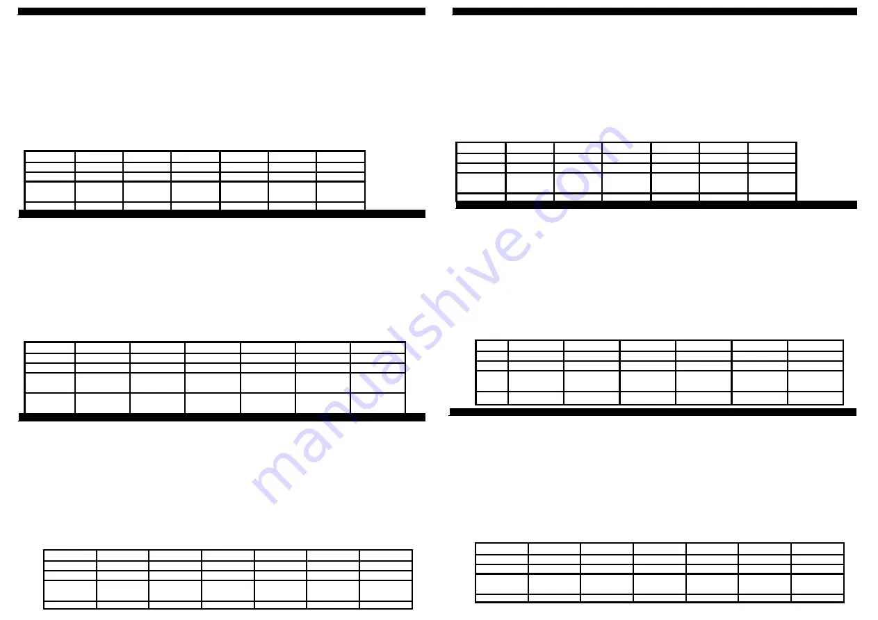 BEMKO OHB118 Manual Instruction Download Page 1