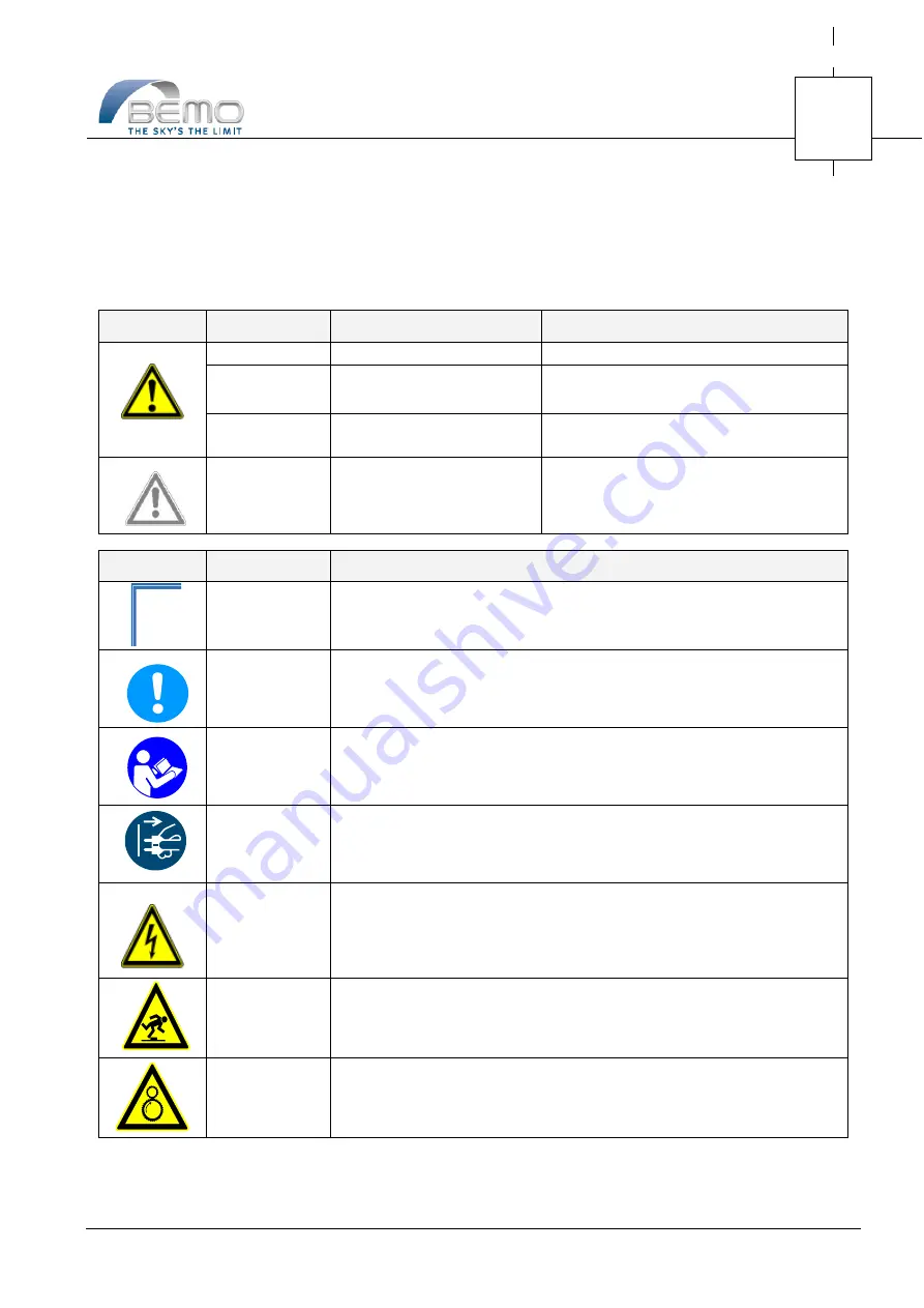 Bemo N50 Original Operating Instructions Download Page 6