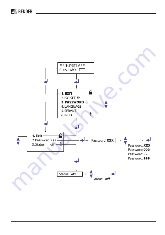 Bender ISOMETER IR1575H Manual Download Page 21