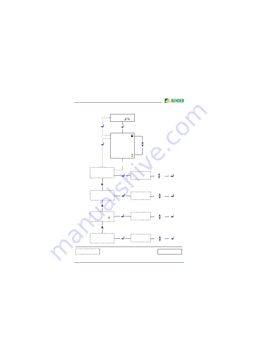 Bender ISOMETER IRDH275 Скачать руководство пользователя страница 49