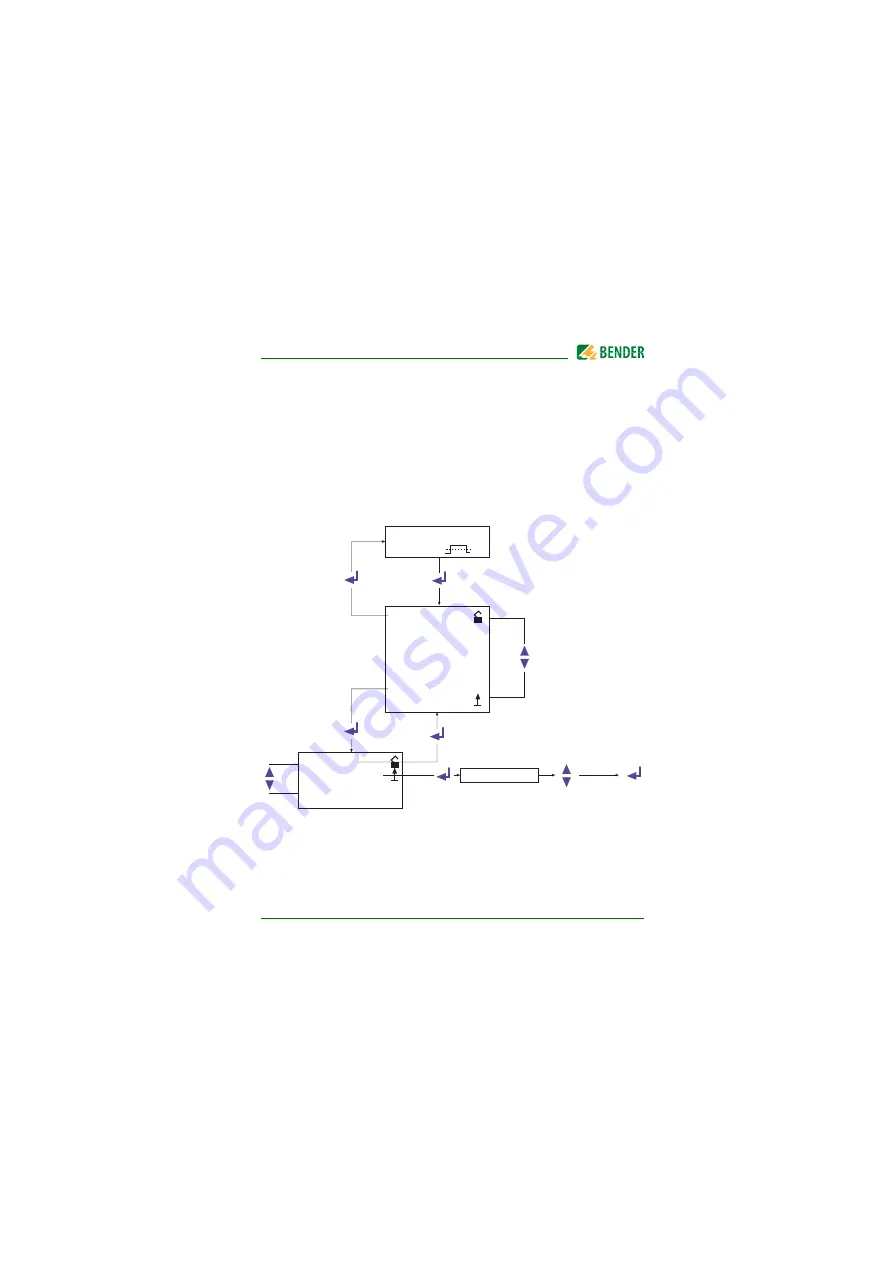 Bender ISOMETER IRDH275 Скачать руководство пользователя страница 63