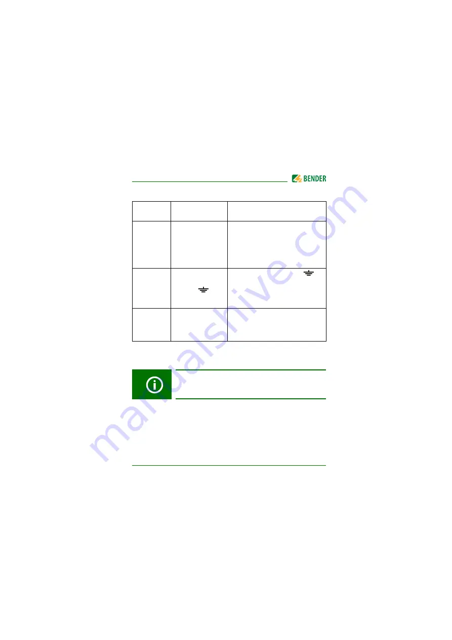 Bender ISOMETER IRDH275 Manual Download Page 115