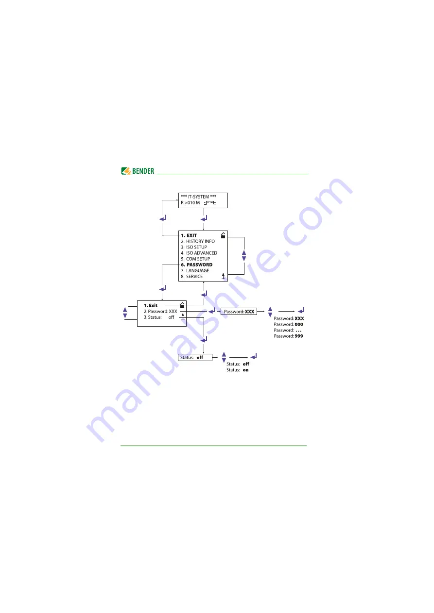 Bender ISOMETER IRDH275 Manual Download Page 154