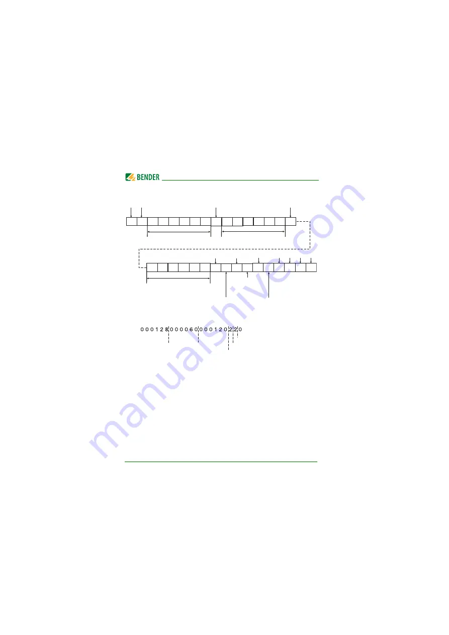 Bender ISOMETER IRDH275 Manual Download Page 158