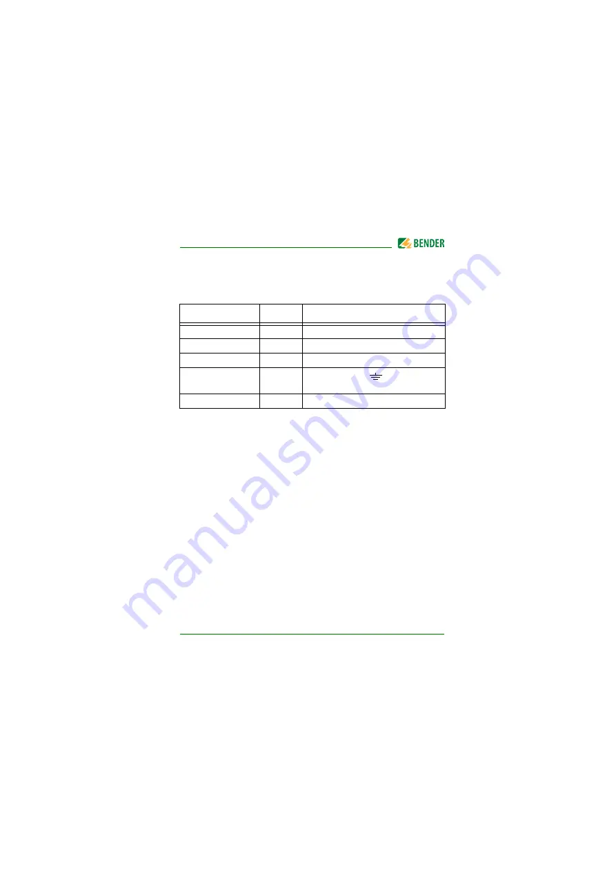 Bender ISOMETER IRDH275 Manual Download Page 163