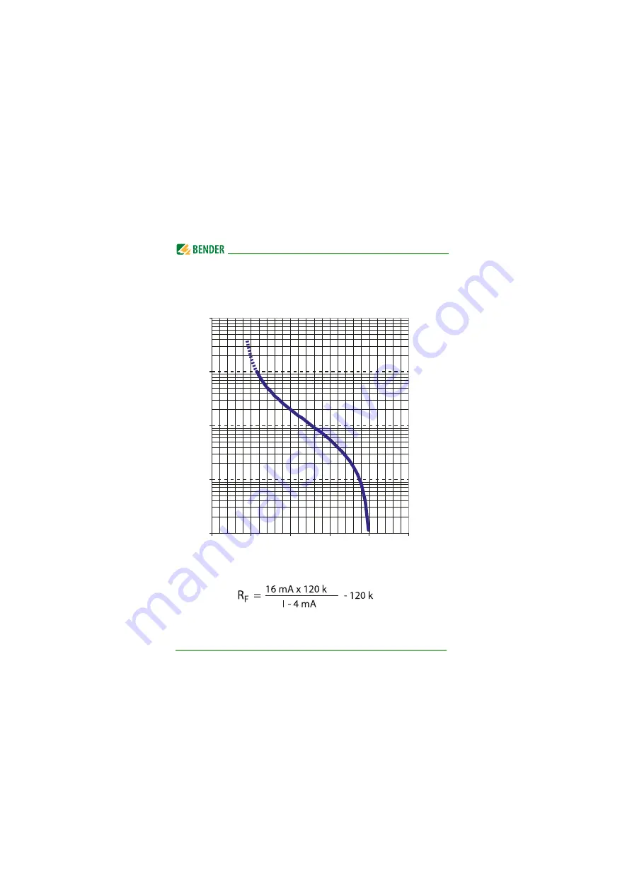 Bender ISOMETER IRDH275 Manual Download Page 176