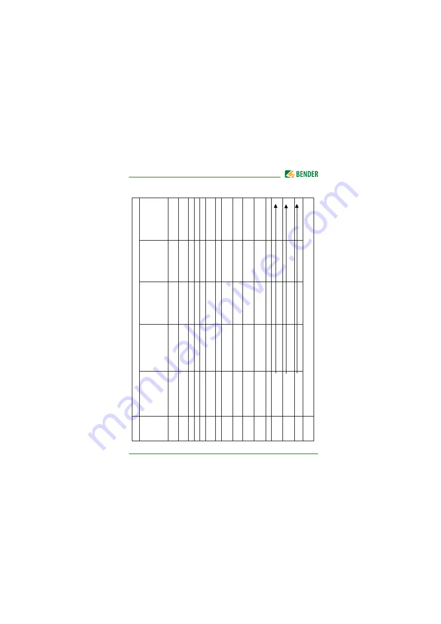 Bender ISOMETER IRDH275 Manual Download Page 177