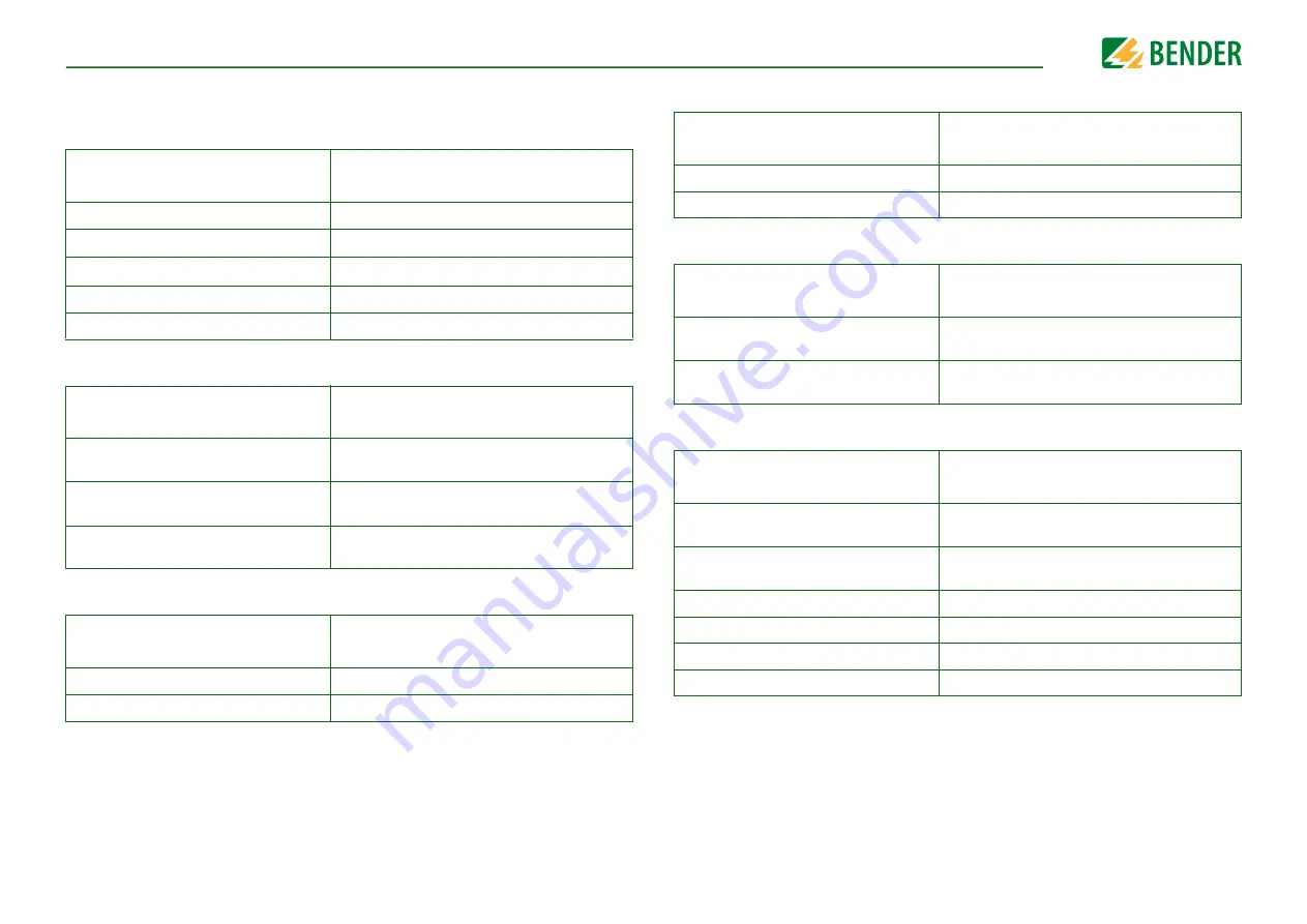 Bender ISOMETER iso1685D Series Manual Download Page 36