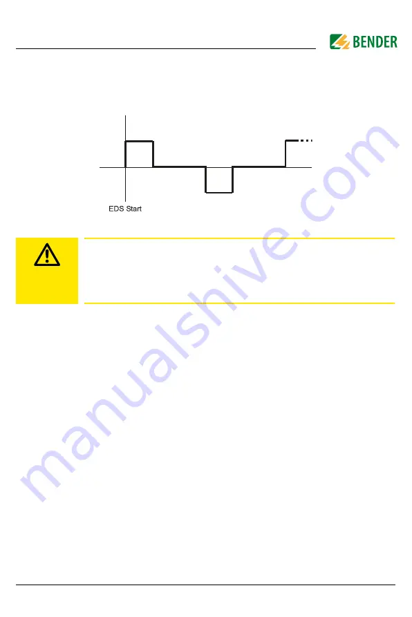 Bender ISOMETER iso1685DP-425 Manual Download Page 15