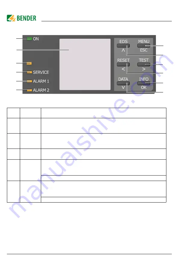 Bender ISOMETER iso1685DP-425 Скачать руководство пользователя страница 20