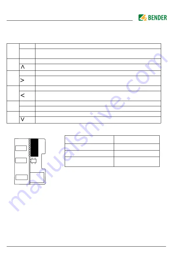 Bender ISOMETER iso1685DP-425 Скачать руководство пользователя страница 21