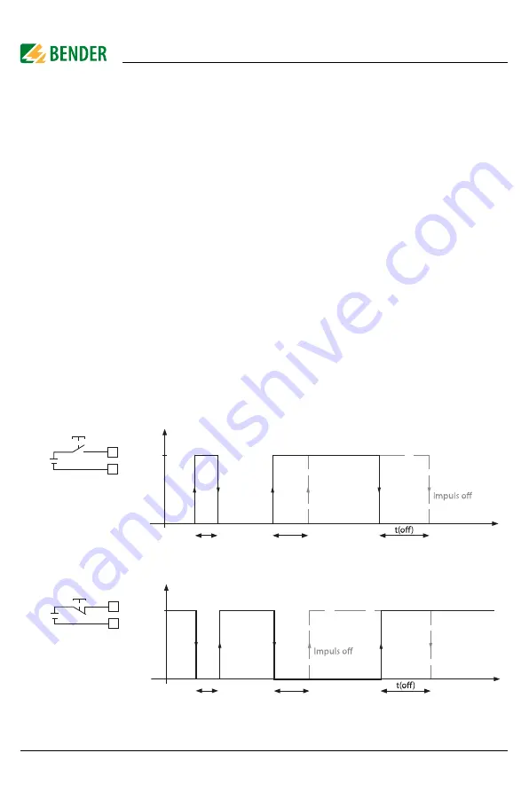 Bender ISOMETER iso1685DP-425 Скачать руководство пользователя страница 46