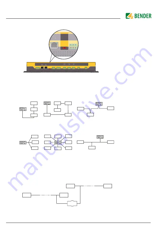 Bender ISOMETER iso1685DP-425 Manual Download Page 67