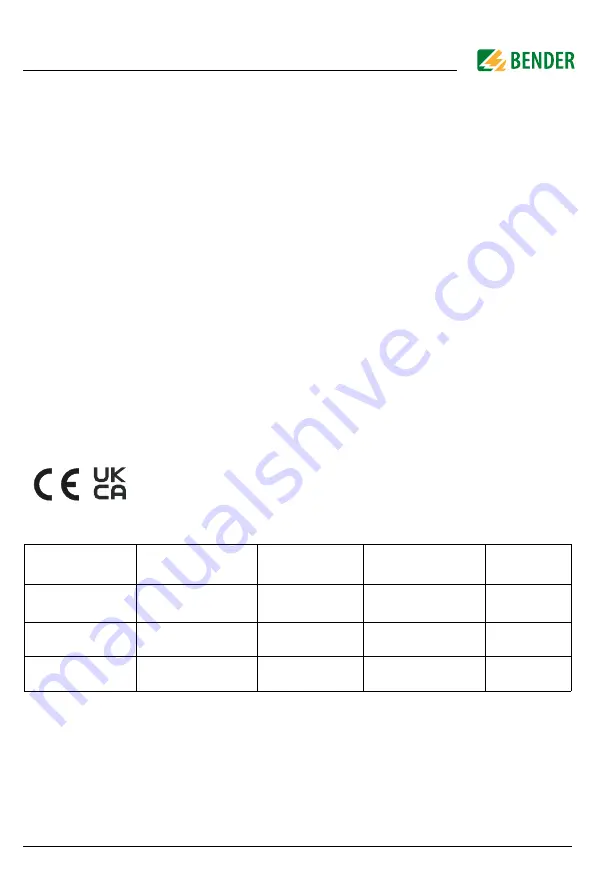 Bender ISOMETER iso1685DP-425 Скачать руководство пользователя страница 85