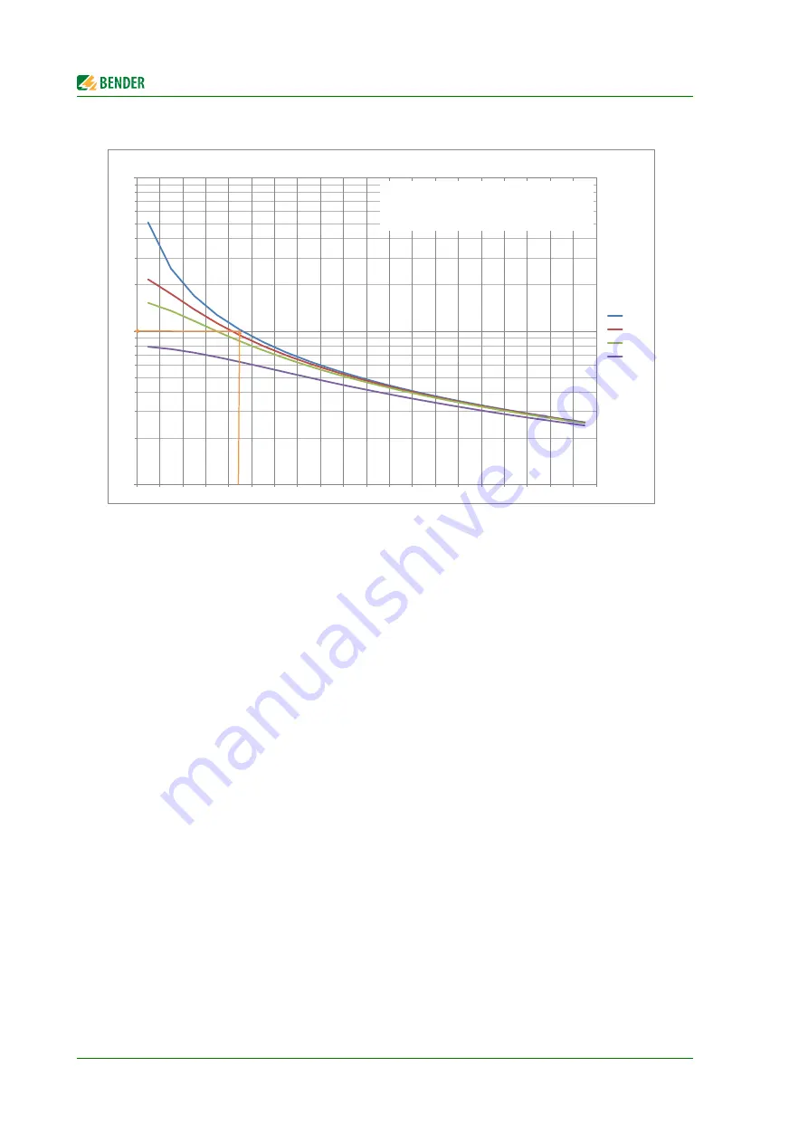 Bender ISOMETER iso1685FR Manual Download Page 38