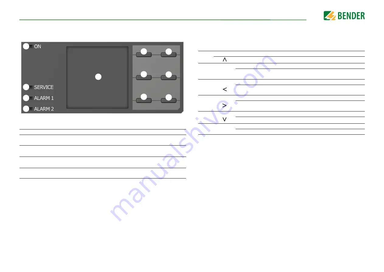 Bender ISOMETER iso685-D-B Скачать руководство пользователя страница 13